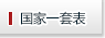 避免被站外镜像带偏